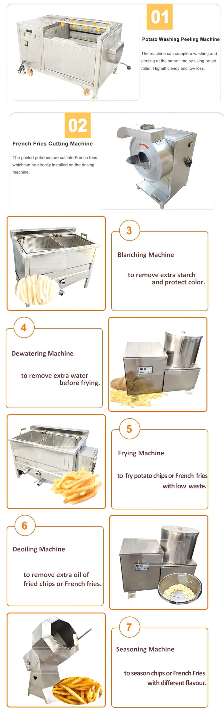 Industrial Fried Frozen French Fries Deoiling Making Machine Potato Chips Production Line Price